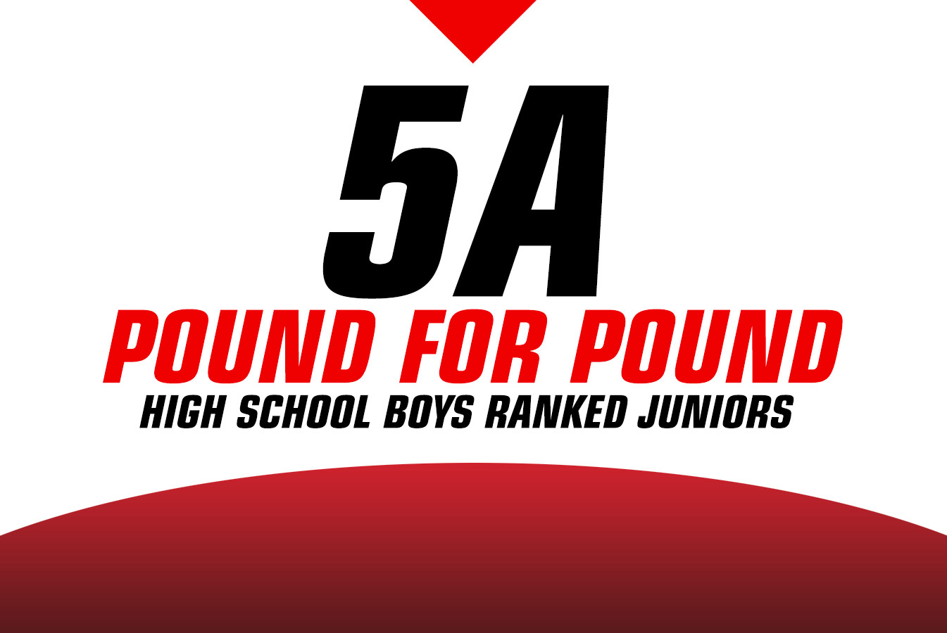 Top Pound-for-Pound 5A Juniors