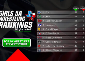 Texas 5A Girls Individual Wrestling Rankings