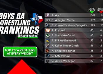 Texas 6A Girls Individual Wrestling Rankings