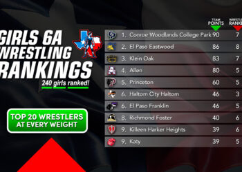 Texas boys prep individual wrestling ranking (12/9/24)