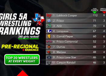 5A Girls Individual Rankings (2/3/25)