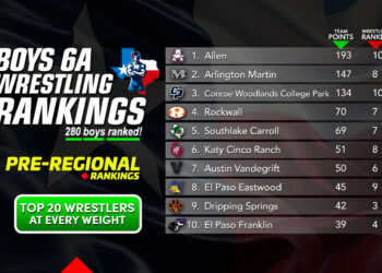 6A Boys Individual Rankings (2/3/25)