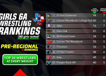 6A Girls Individual Rankings (2/3/25)