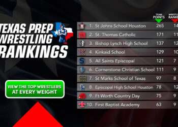 Prep Boys Individual Rankings (2/10/2025)