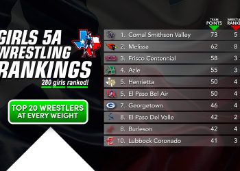 5A Girls Ranking (11/10/25)