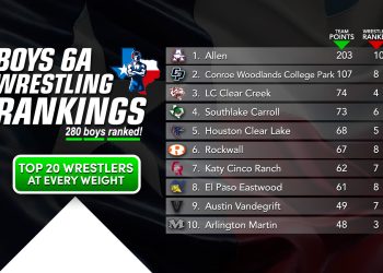5A Girls Ranking (11/10/25)