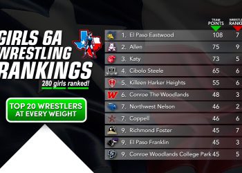 5A Girls Ranking (11/10/25)