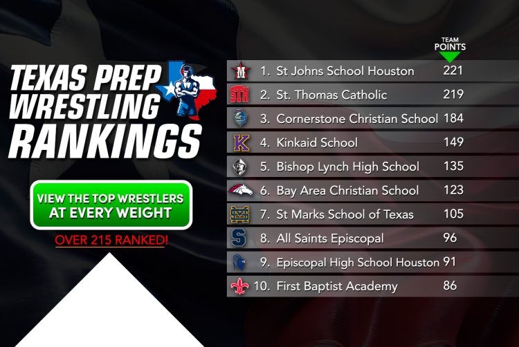 Prep Boys Rankings