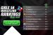 5A Girls Rankings