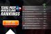 Prep Boys Rankings
