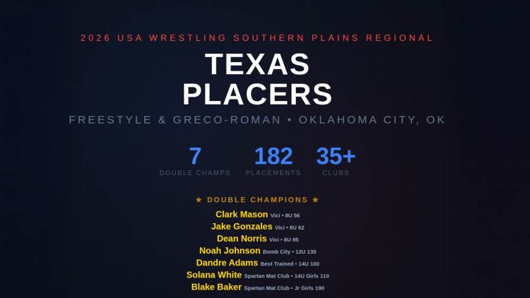 Southern Plains Regional: Texas Results